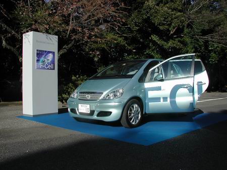 企業燃料電池技術