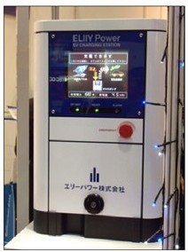 圖四ELIIY POWER的鋰電池整系統及模塊